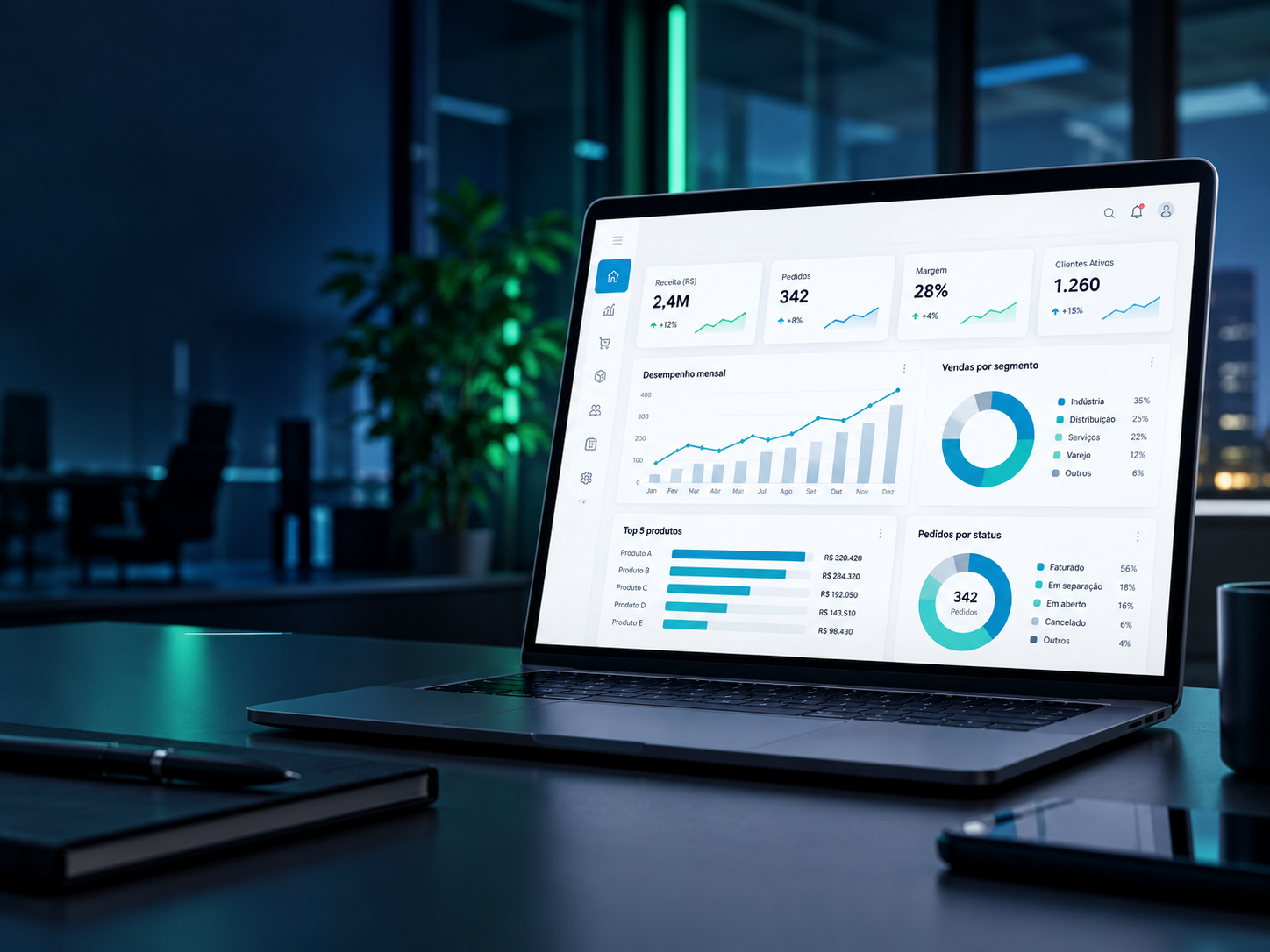 Dashboard empresarial em escritorio moderno para solucoes de gestao e SAP Business One